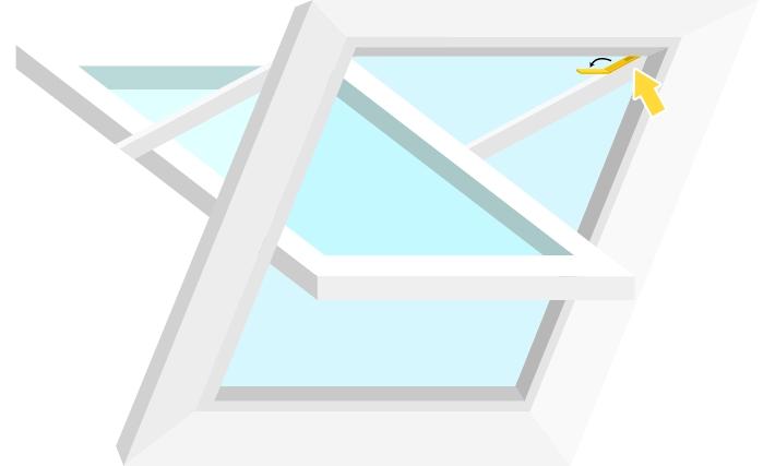 Položaj na ploščici Roto
